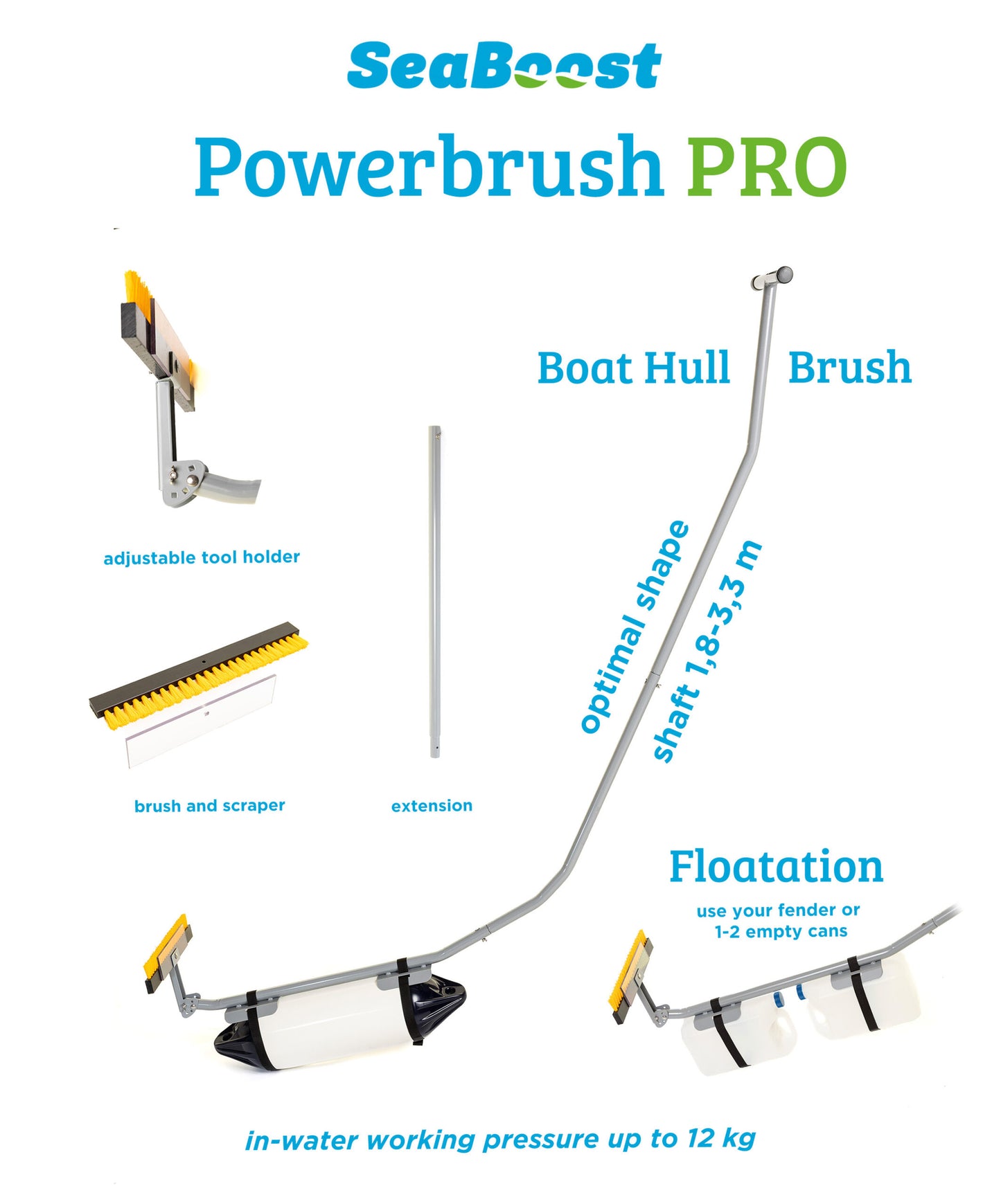 Powerbrush PRO – in-water yacht hull cleaning brush